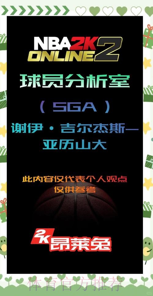 SGA谈下场战马刺：我其实没想过这场对决，和其他比赛没区别